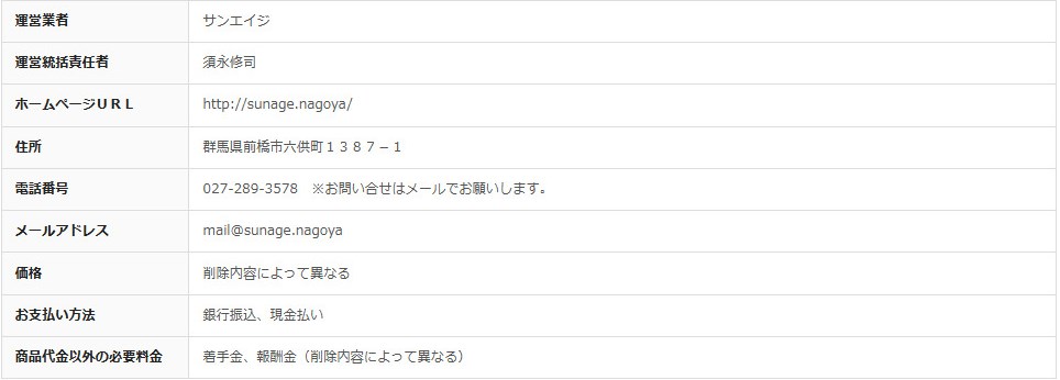 特定商取引法に基づく表示